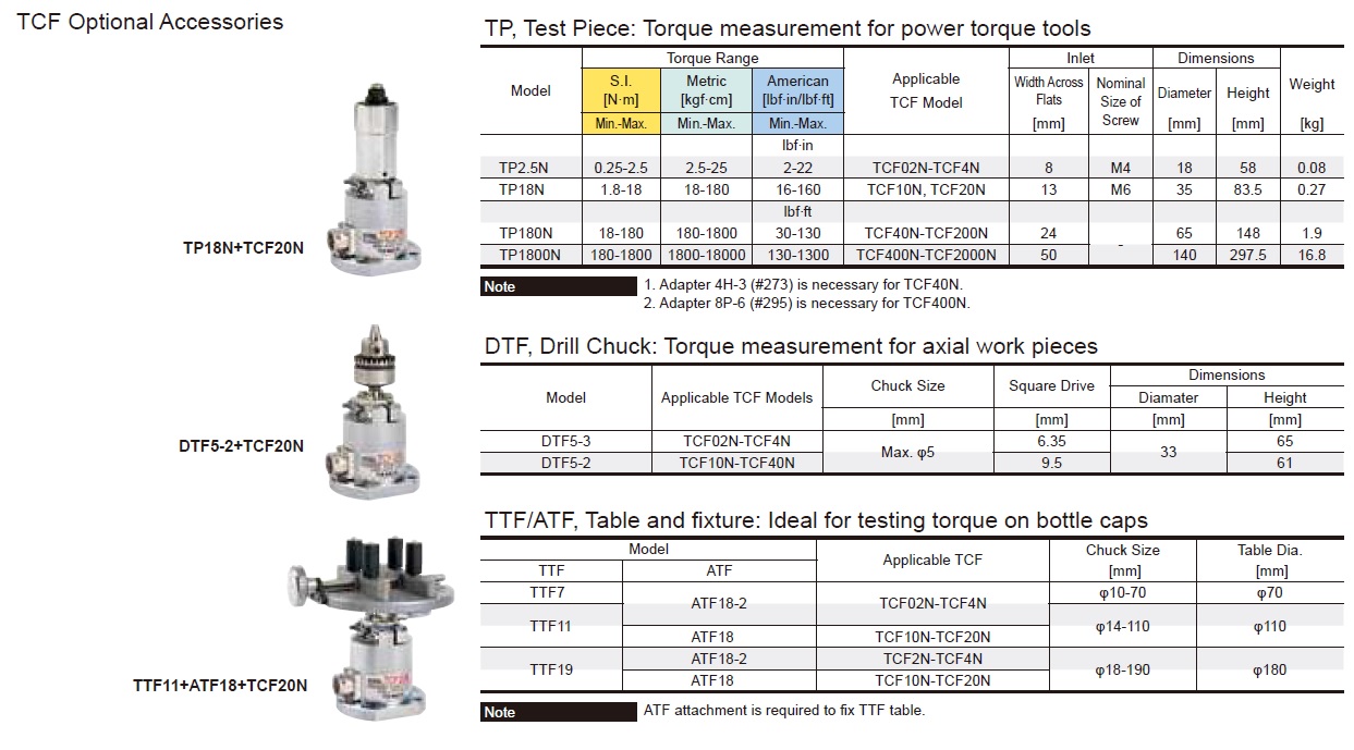 Ichiban Precision Sdn Bhd Tohnichi Tohnichi Digital Torque Meter